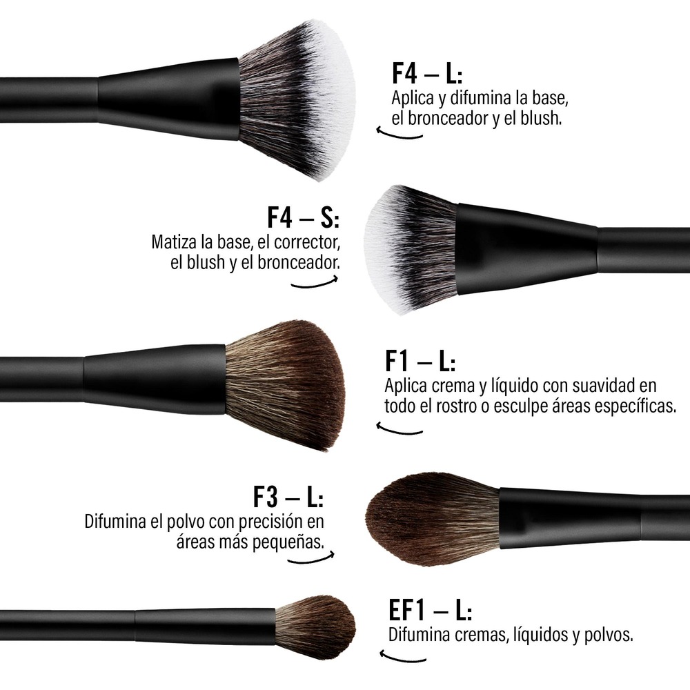 MARIO’S ESSENTIAL BRUSH KIT (MINI KIT DE BROCHAS)
